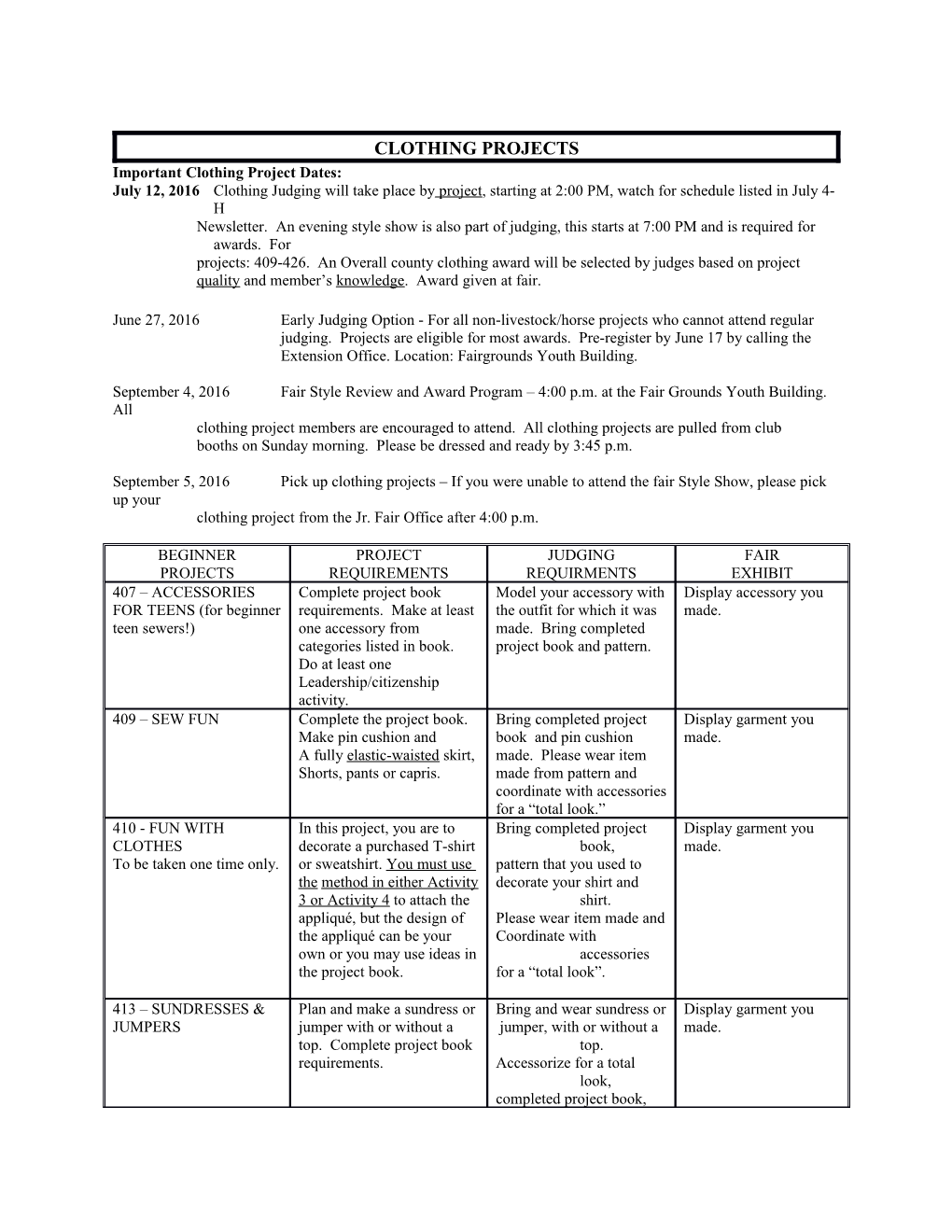 Important Clothing Project Dates