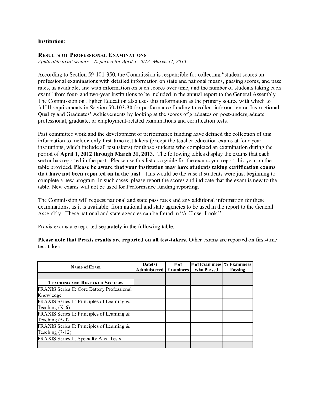 Results of Professional Examinations