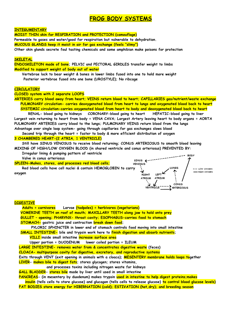 MOIST THIN Skin for RESPIRATION and PROTECTION (Camouflage)