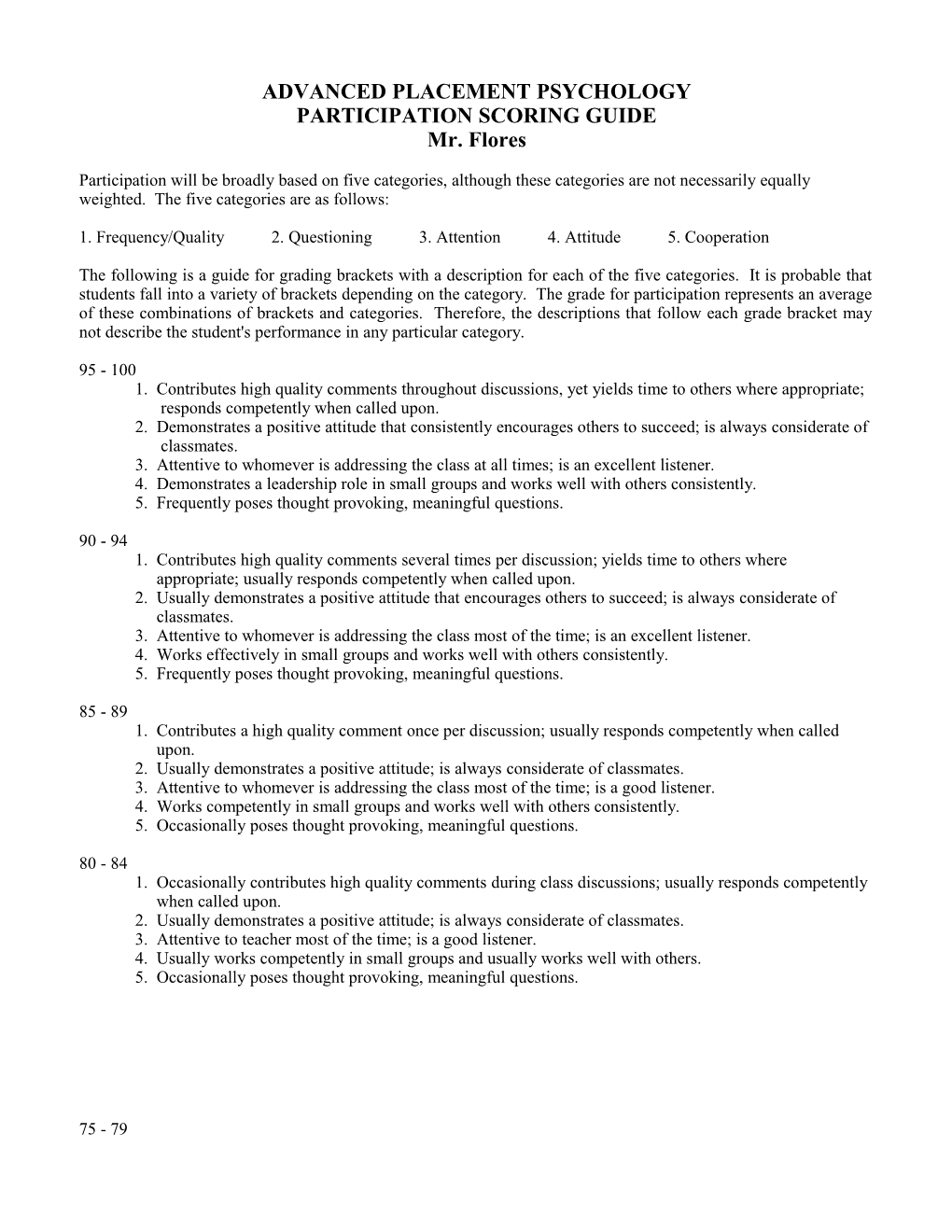 Participation Scoring Guide