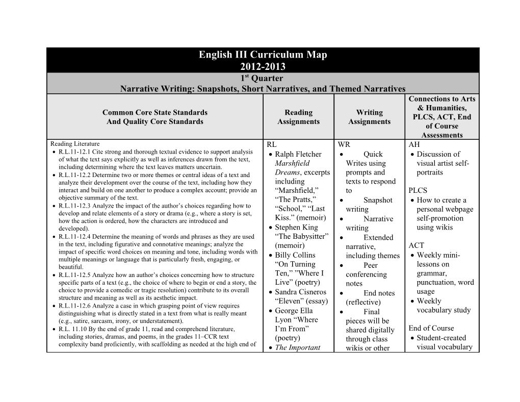 R.L.11-12.1 Cite Strong and Thorough Textual Evidence to Support Analysis of What the Text