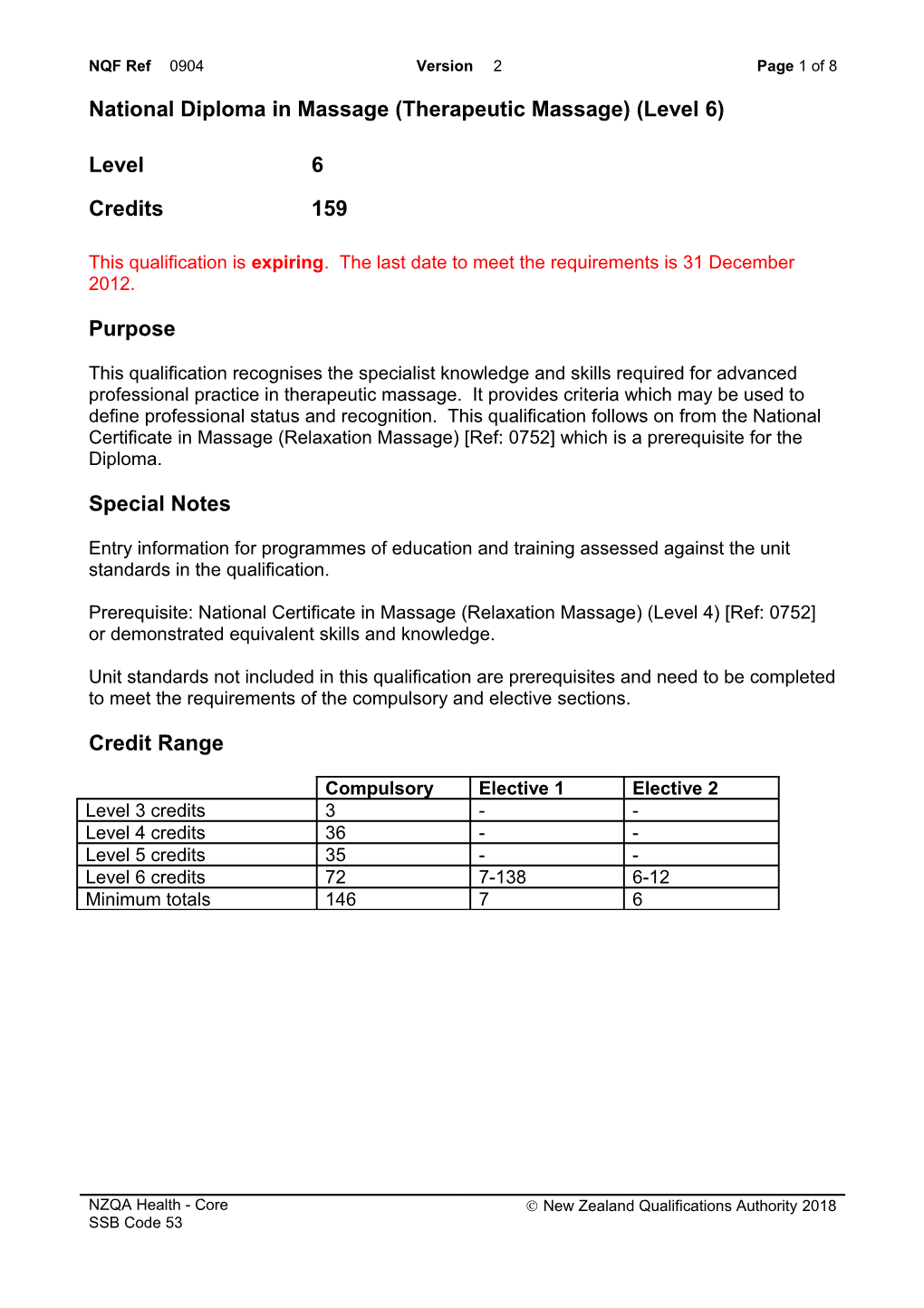 0904 National Diploma in Massage (Therapeutic Massage) (Level 6)