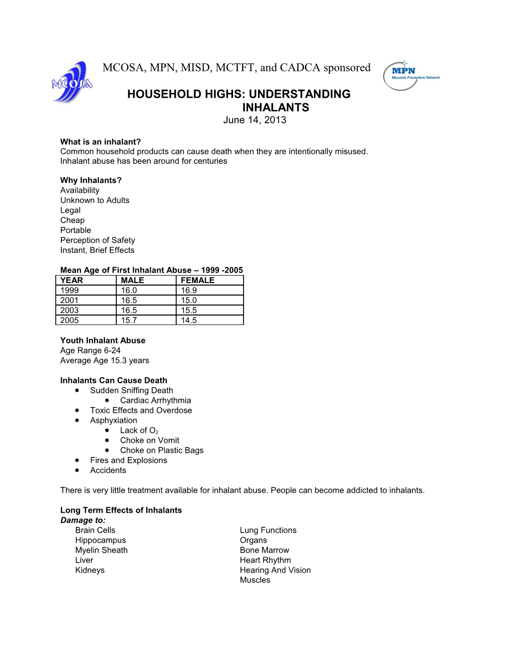 Household Highs: Understanding Inhalants