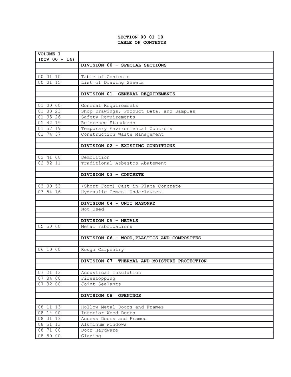 A.The Requirements of This Section Apply to All Sections of Division 21