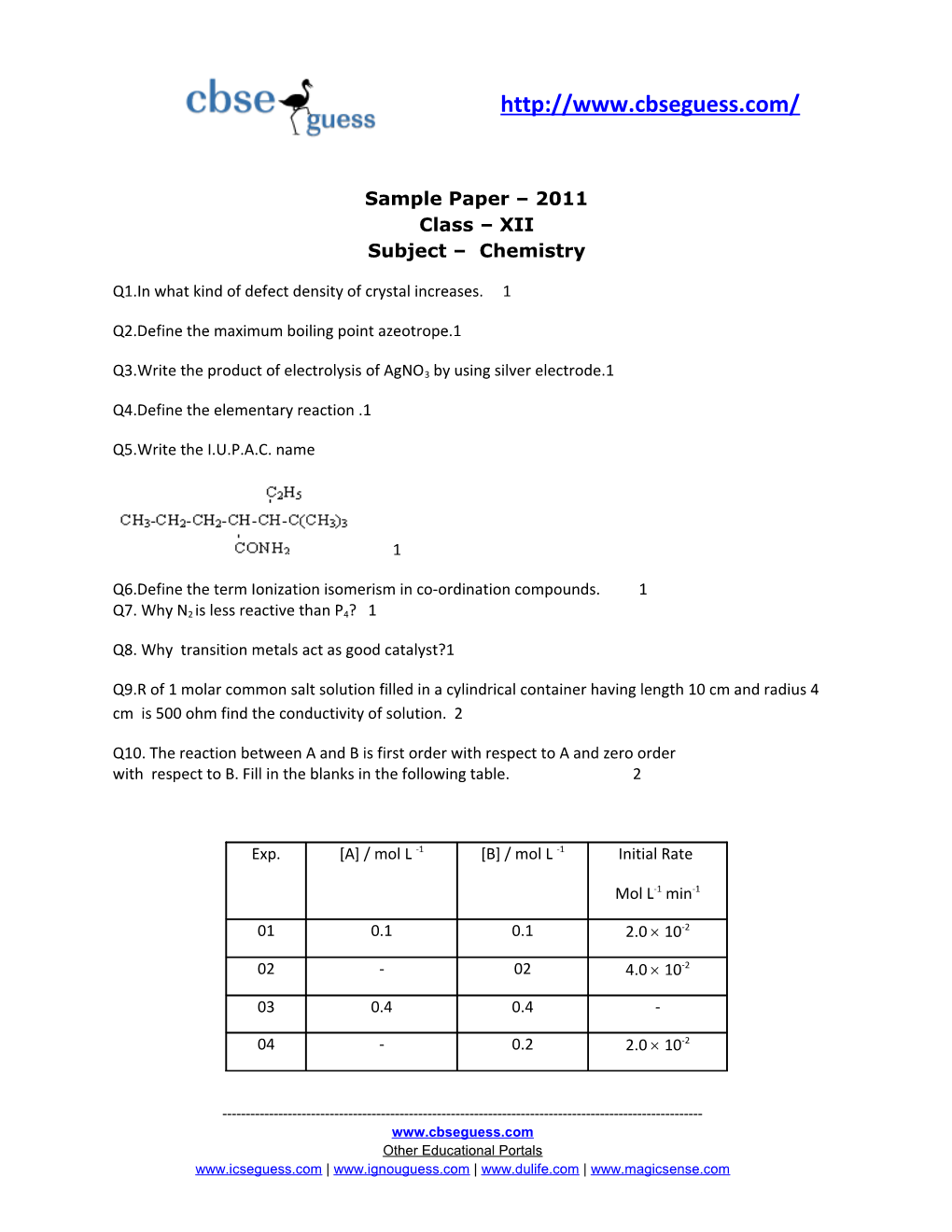 Chemistry Test Paper