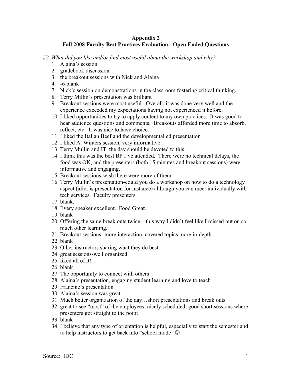 Fall 2008 Faculty Best Practices Evaluation: Open Ended Questions