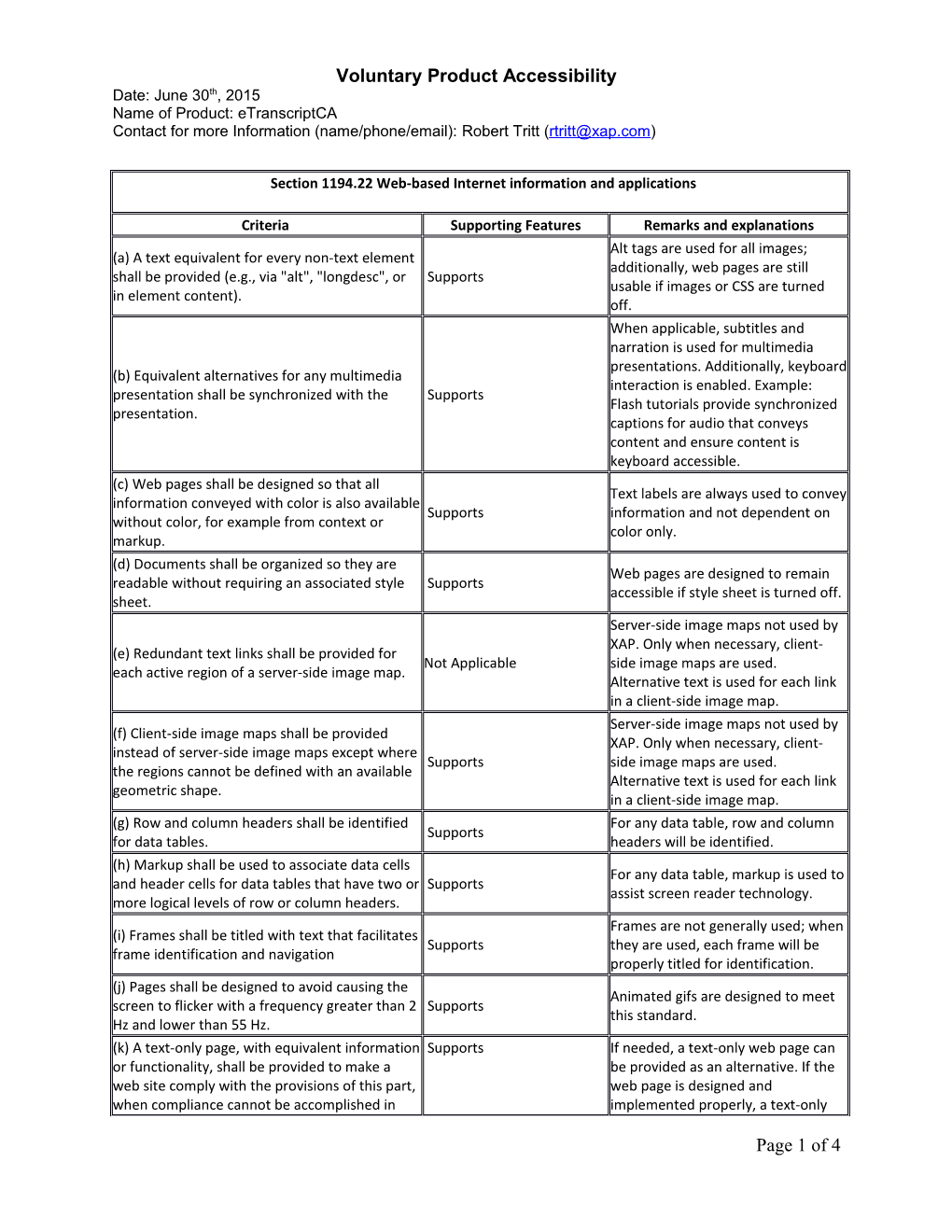 Section 1194.22 Web-Based Internet Information and Applications