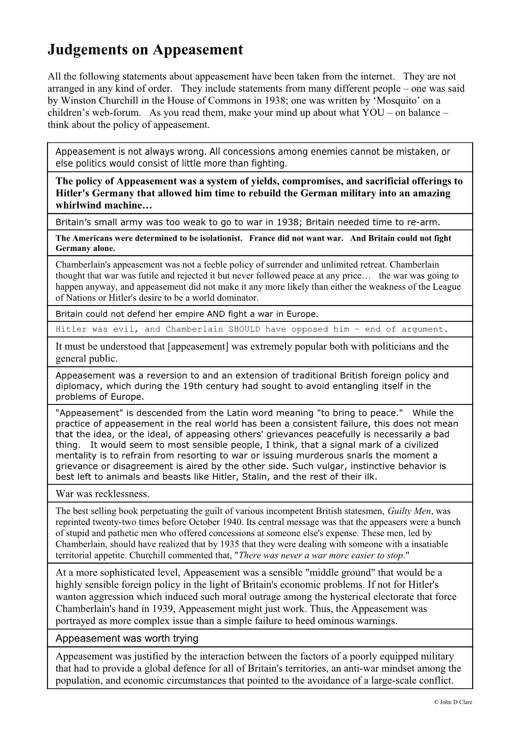 Judgements on Appeasement