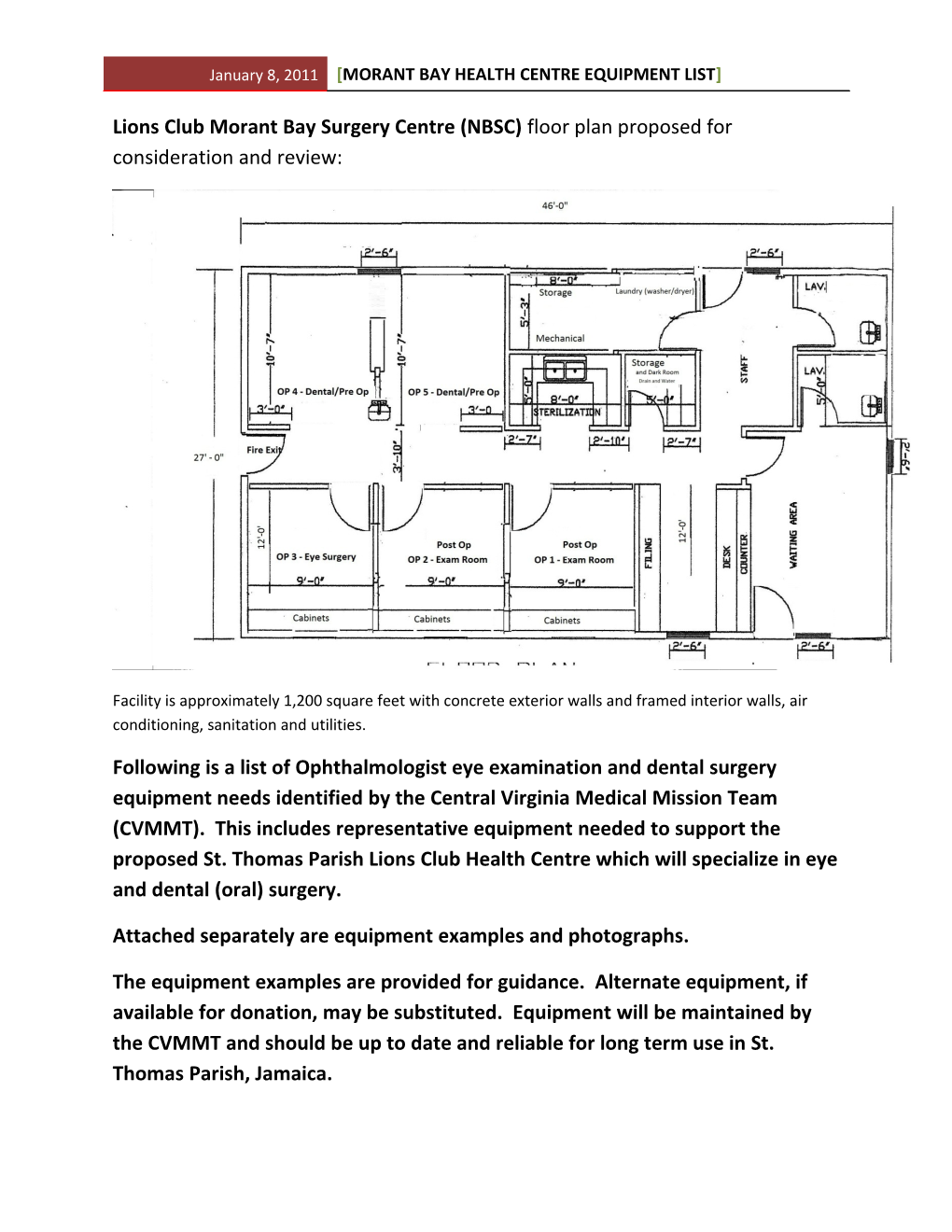 Morant Bay Health Centre Equipment List