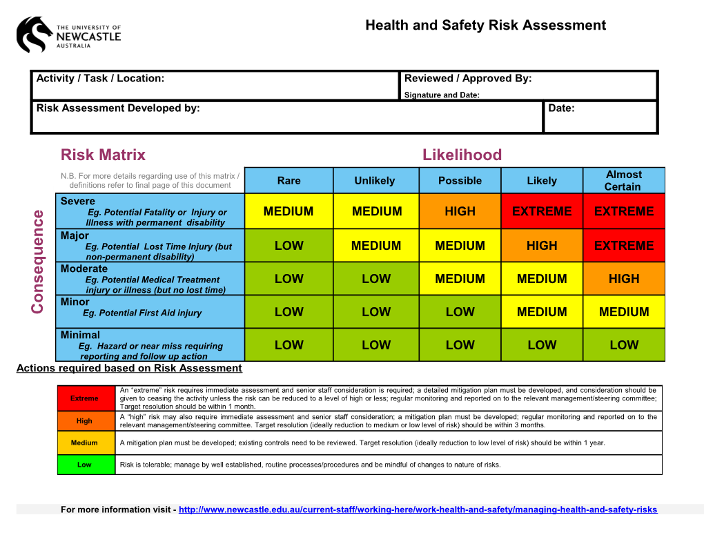 Health and Safety Risk Assessment