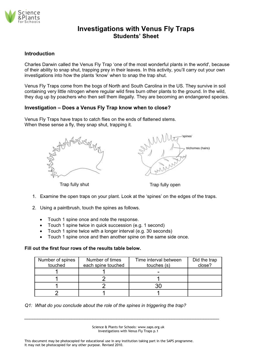 Investigating Carnivorous Plants