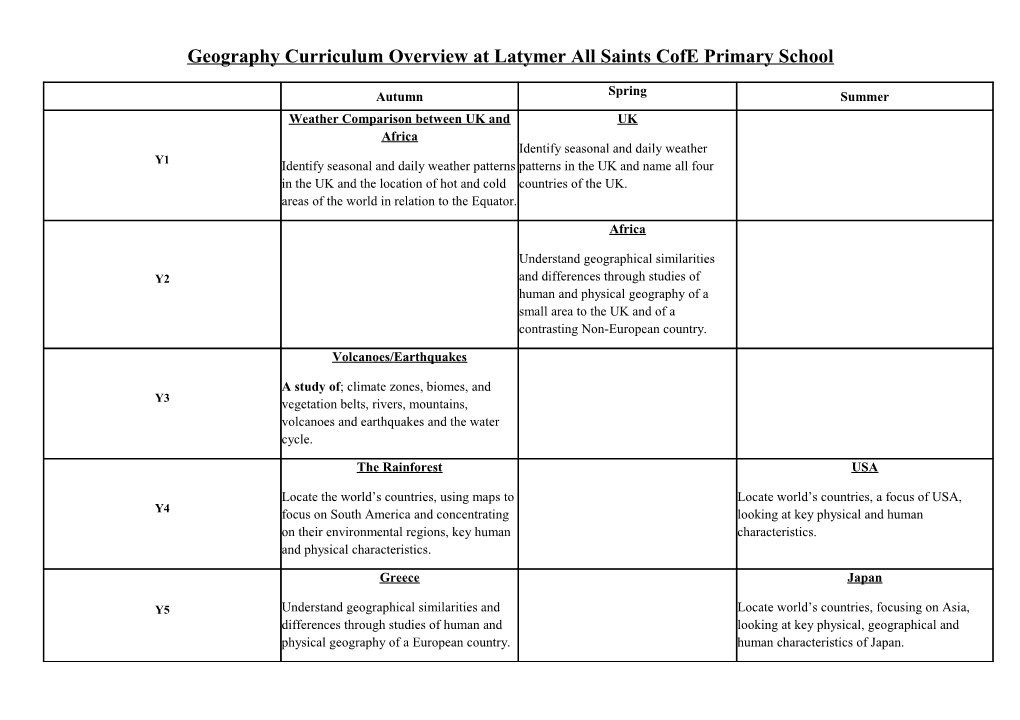 Geography Curriculum Overview at Latymer All Saints Cofe Primary School