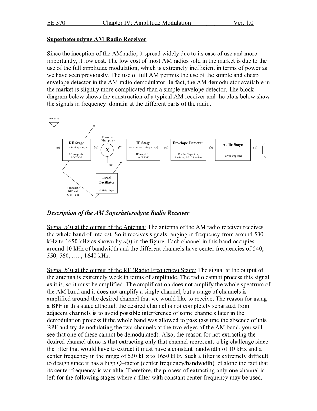 Description of the AM Superheterodyne Radio Receiver