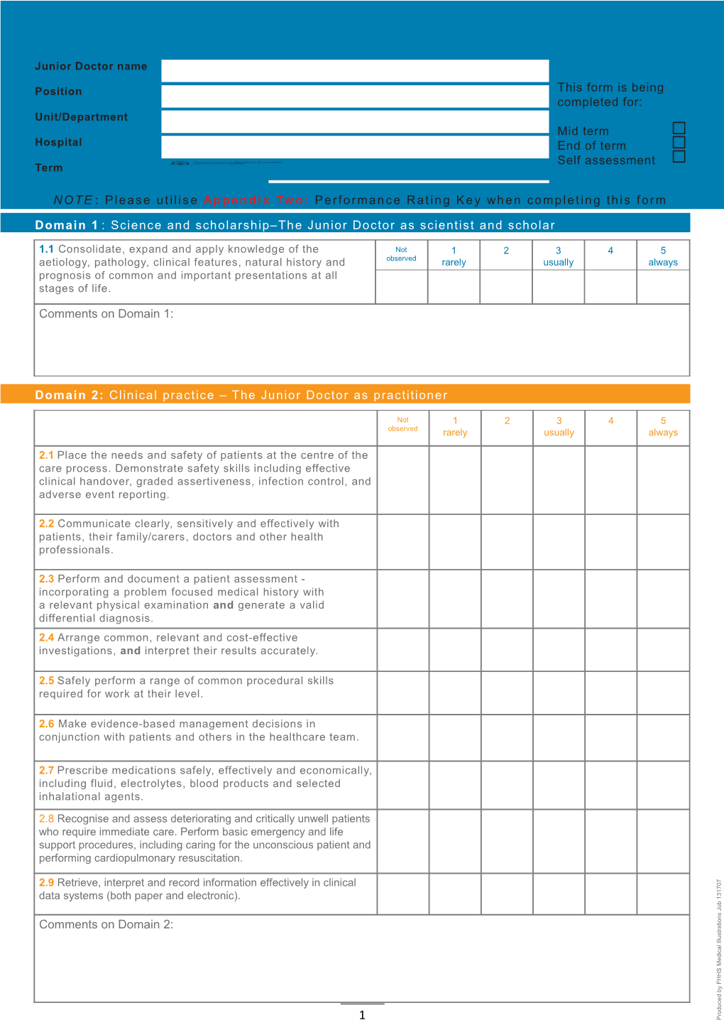 Juniordoctorname Position