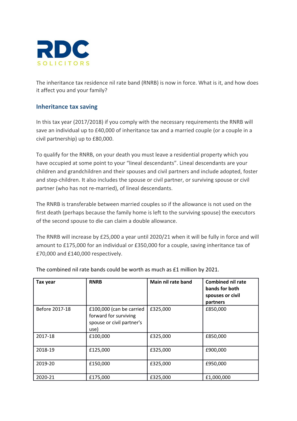 Inheritance Tax Saving