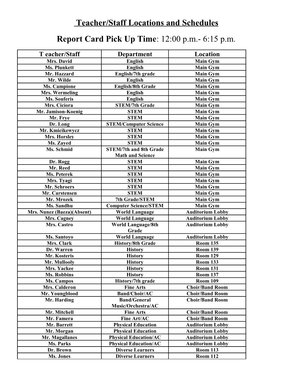 Teacher/Staff Locations and Schedules