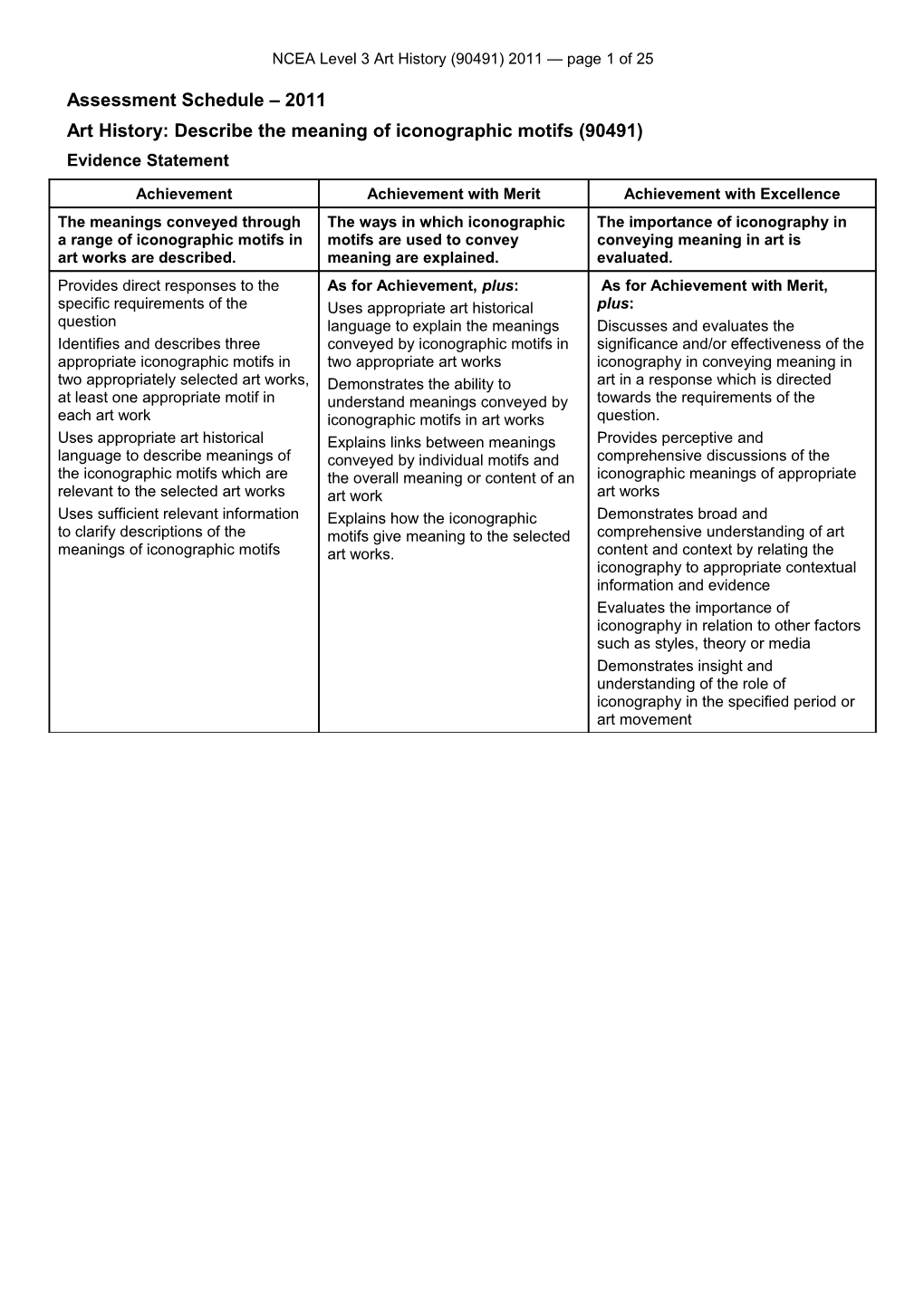 Level 3 Art History (90491) 2011 Assessment Schedule