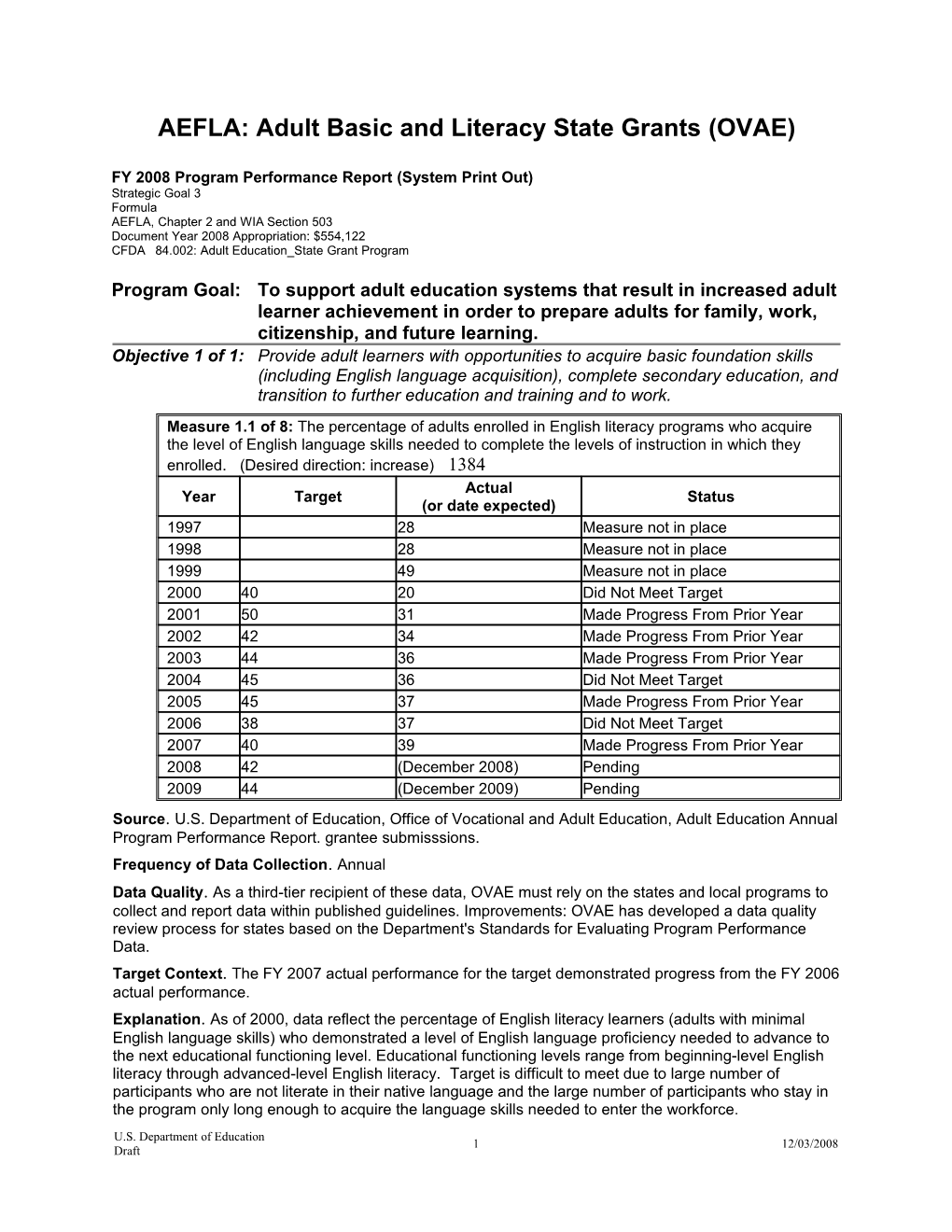 OVAE AEFLA: Adult Basic and Literacy State Grants (MS Word)