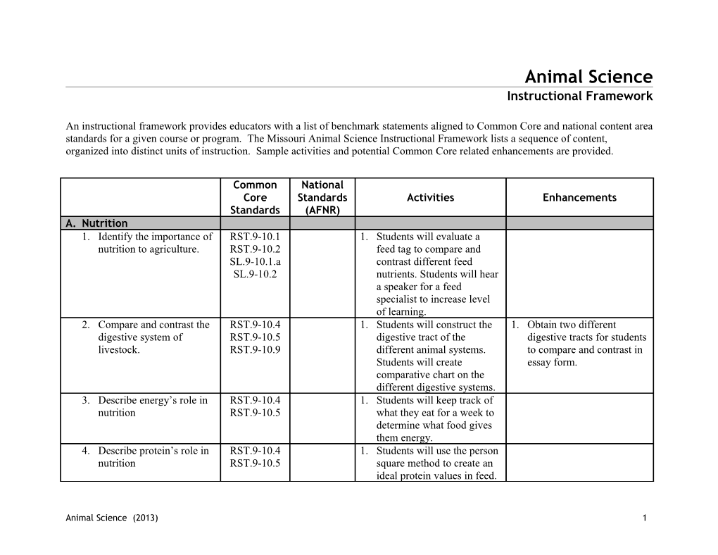 Instructional Framework