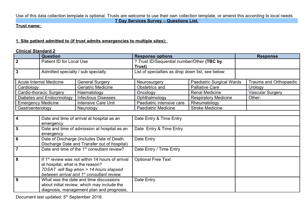 1. Site Patient Admitted to (If Trust Admits Emergencies to Multiple Sites)