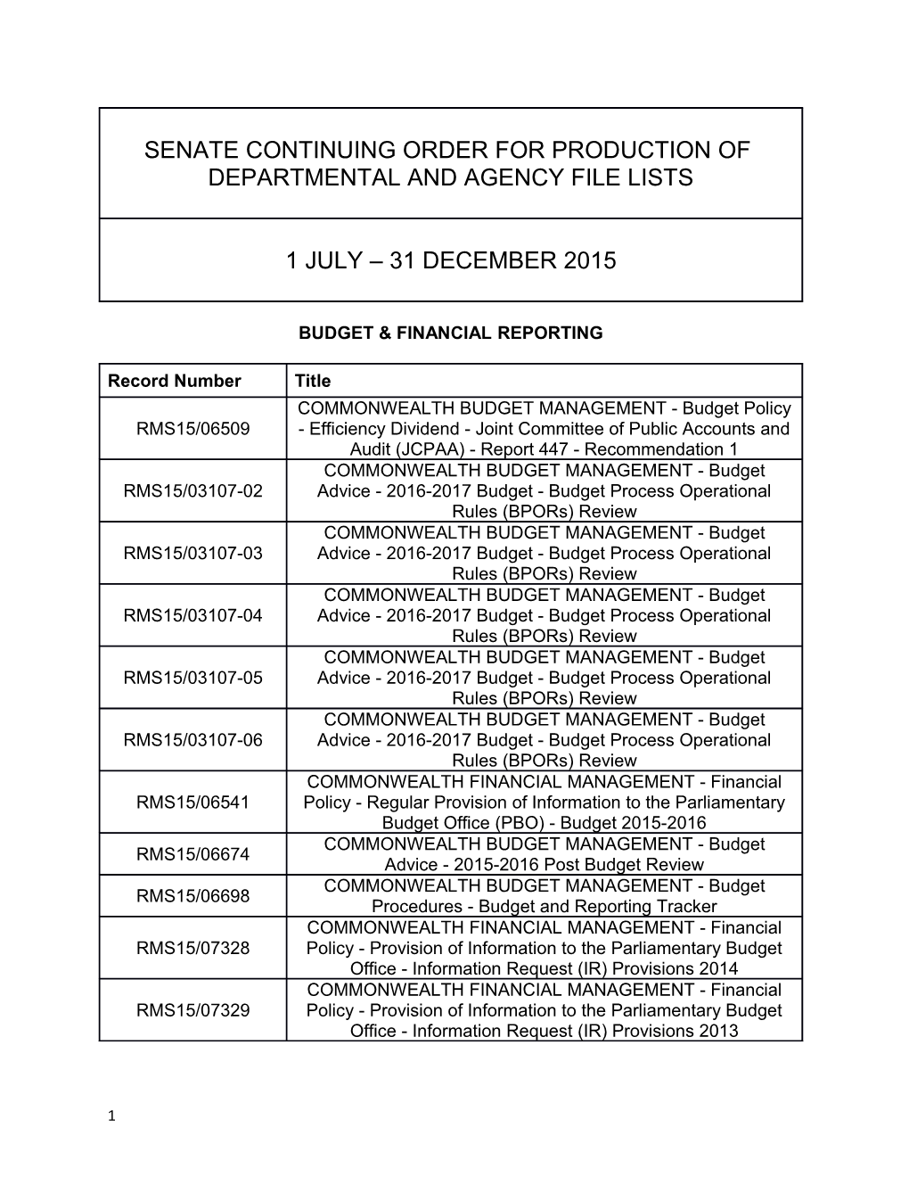 Senate Continuing Order for the Production of Departmental File Lists - 1 July to 31 December