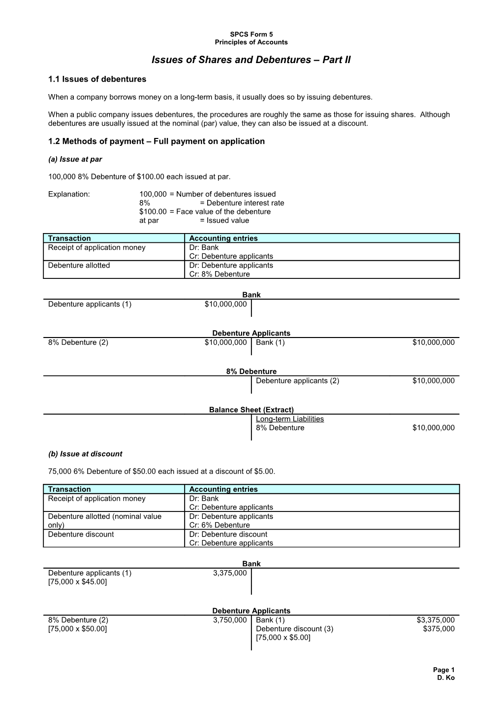 Issues of Shares and Debentures Part II