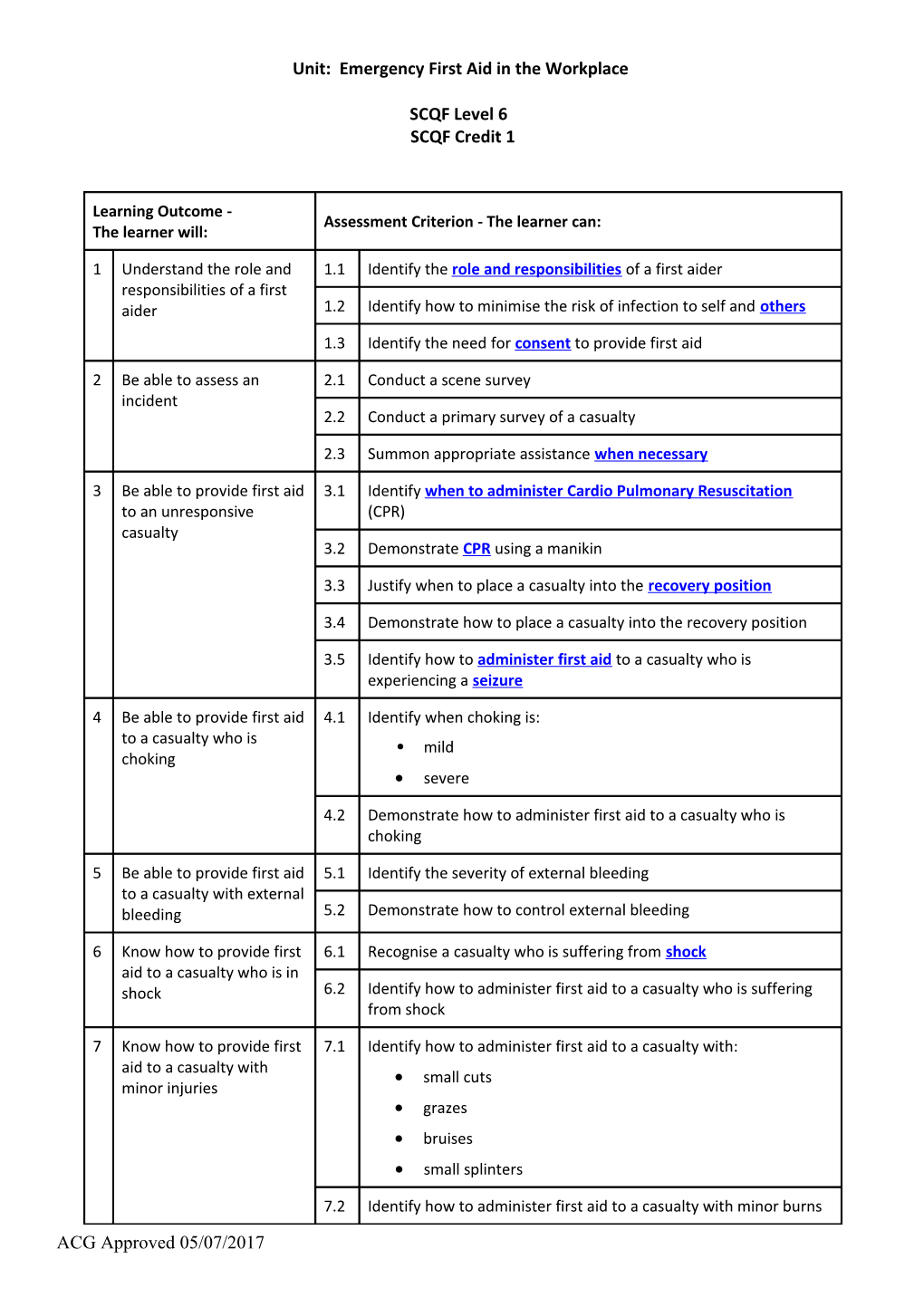 Emergency First Aid in the Workplace Unit January 2013