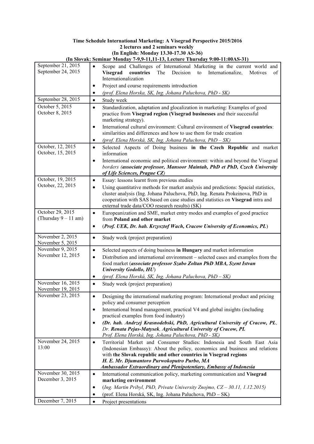 Time Schedule International Marketing: Avisegradperspective 2015/2016