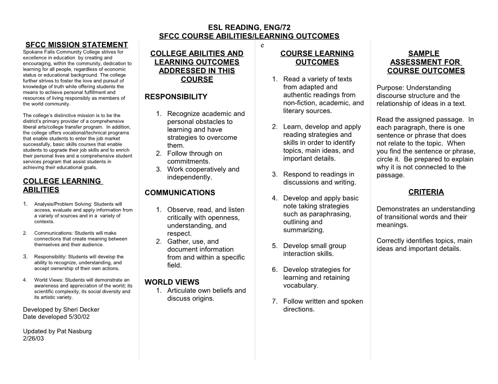 Sfcc Course Abilities/Learning Outcomes