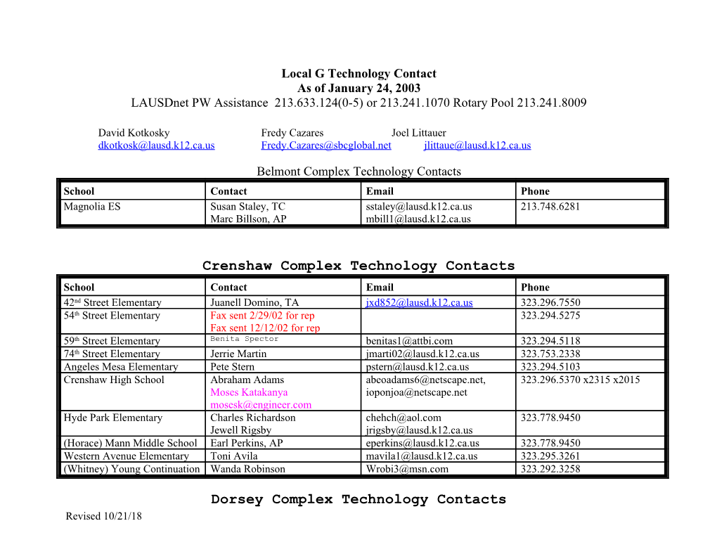 Local G Technology Committee Contacts
