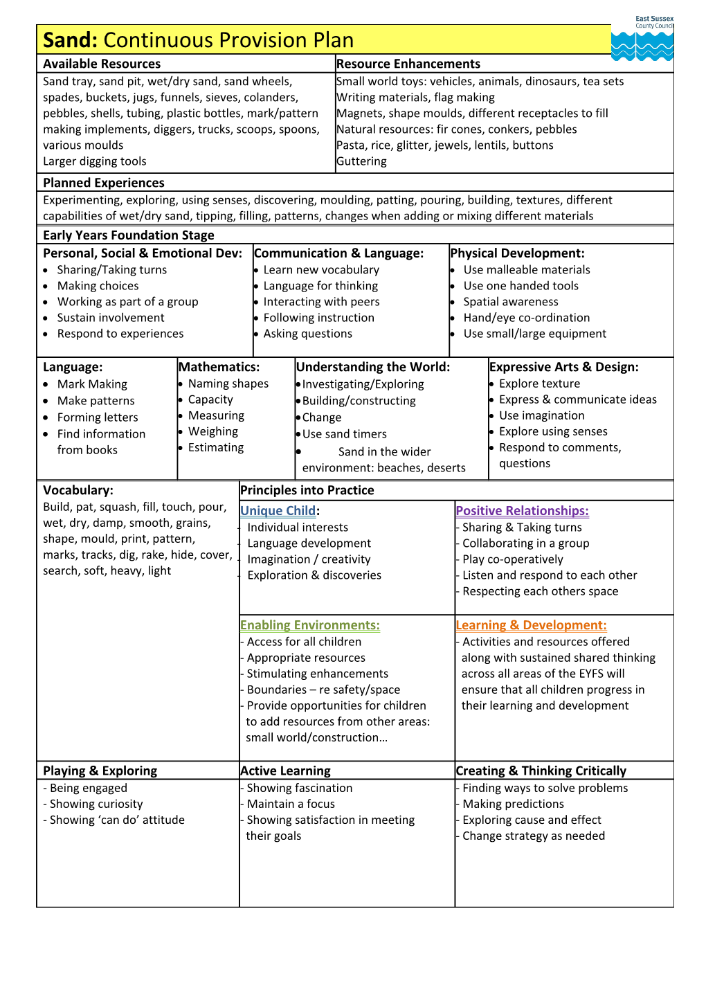 Sand: Continuous Provision Plan