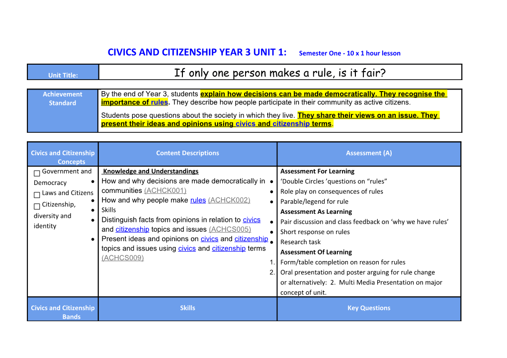 Year 3 Unit 1 - If Only 1 Person Makes a Rule, Is It Fair?