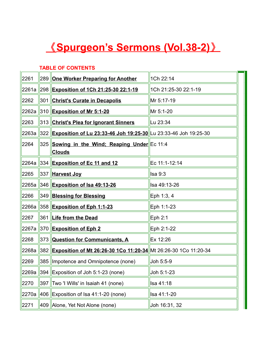 Spurgeon S Sermons (Vol.38-2)