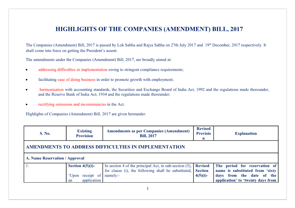 Highlights of the Companies (Amendment) Bill, 2017