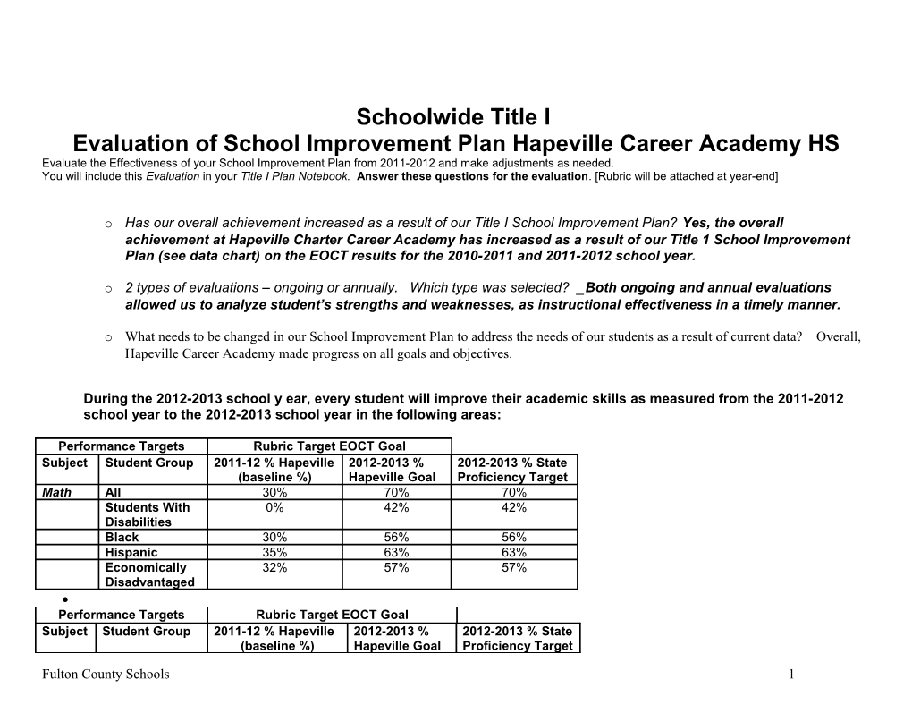 Evaluation of School Improvement Planhapeville Career Academy HS