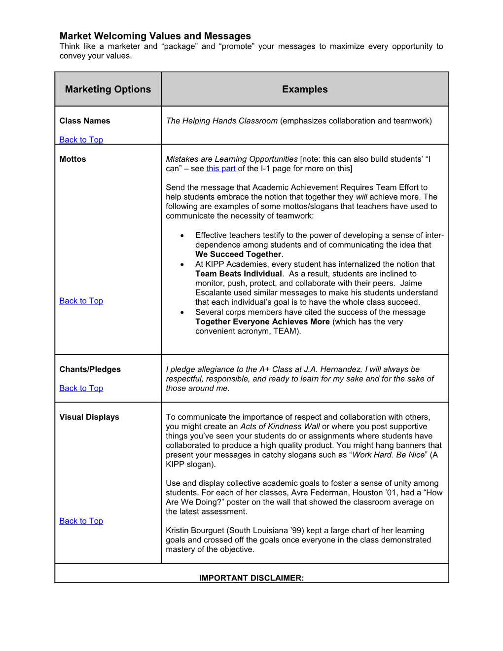 Market Welcoming Values and Messages