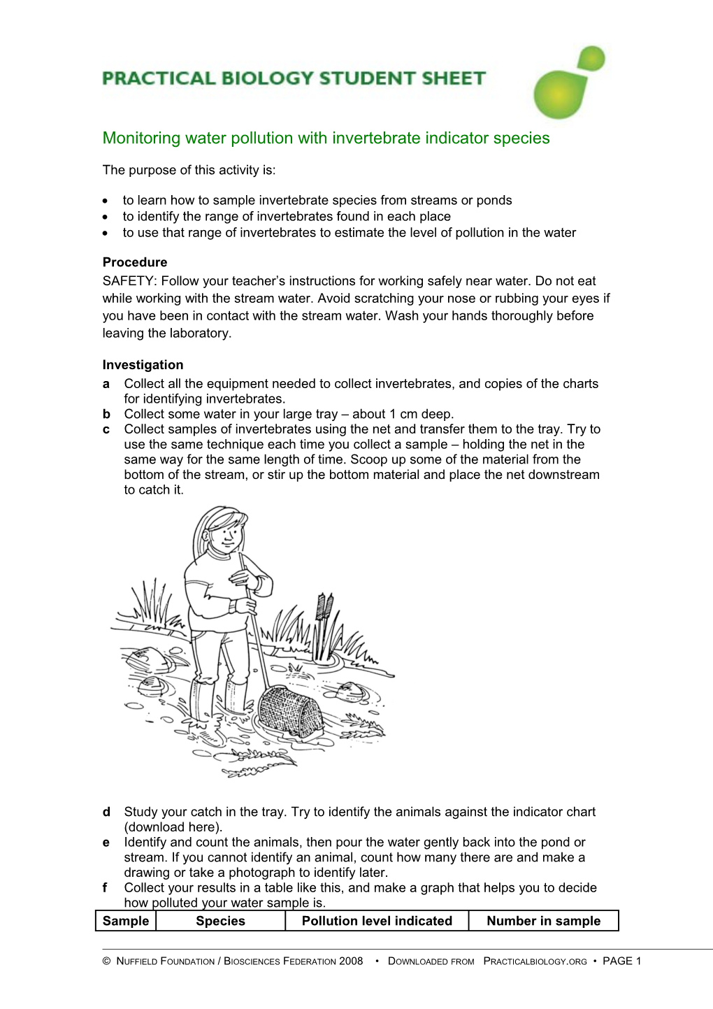 Monitoring Water Pollution with Invertebrate Indicator Species