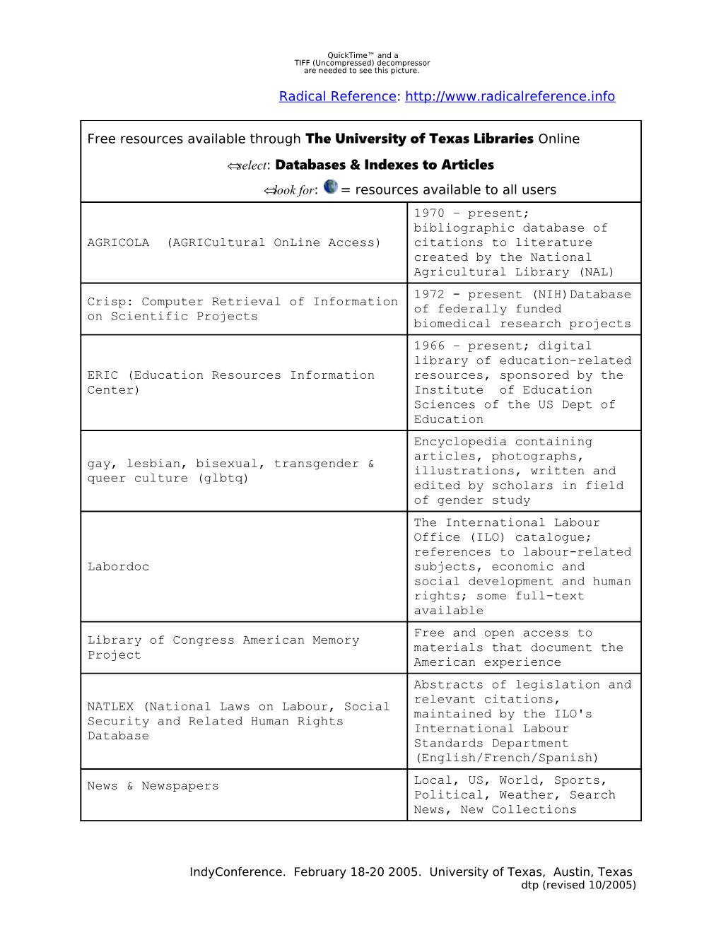 CRISP: Computer Retrieval of Information on Scientific Projects