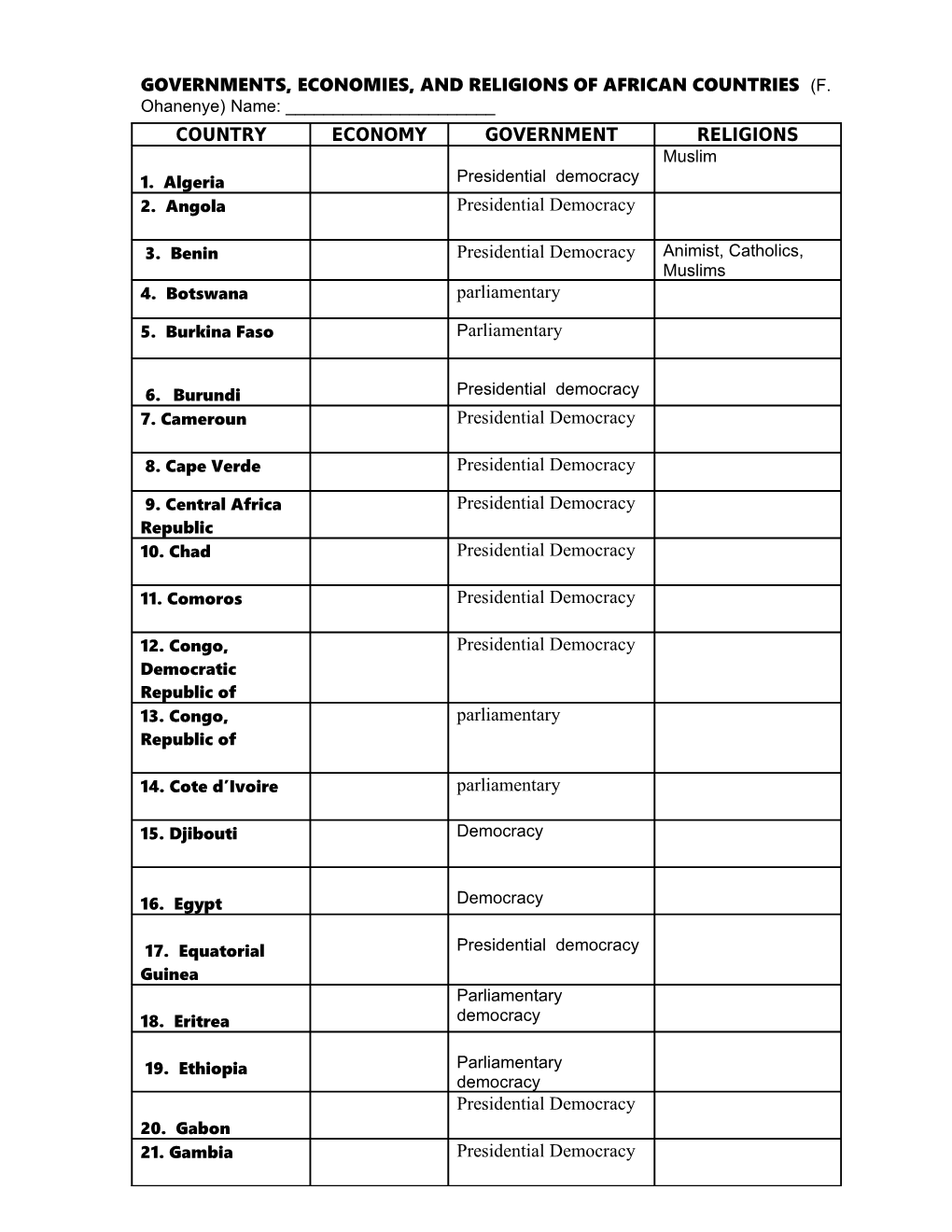 Teacher S Key of Economies and the Countries