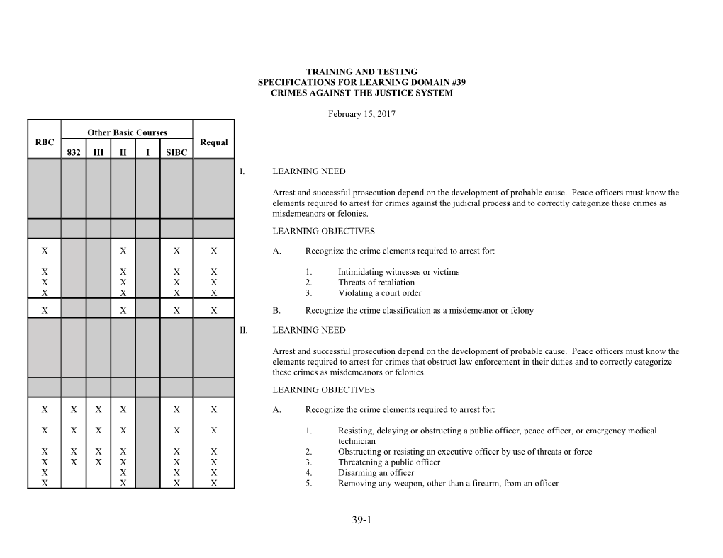 Specifications for Learning Domain #39