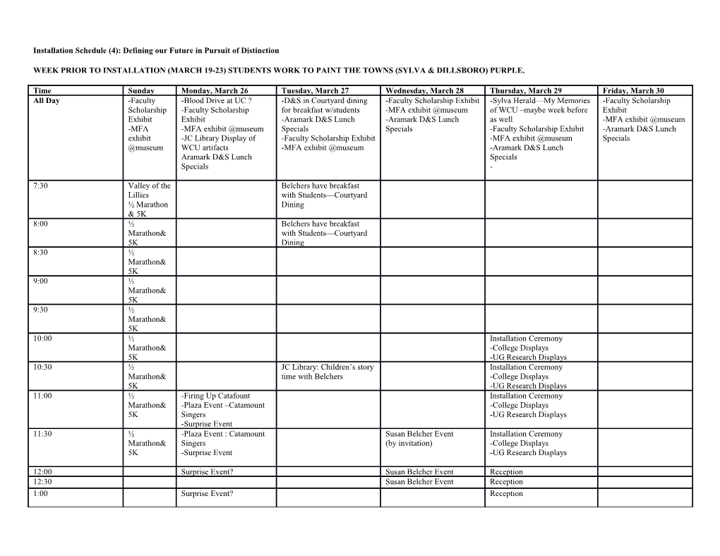 Installation Schedule (4): Defining Our Future in Pursuit of Distinction