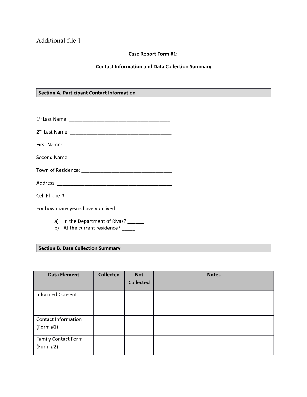 Contact Information and Data Collection Summary