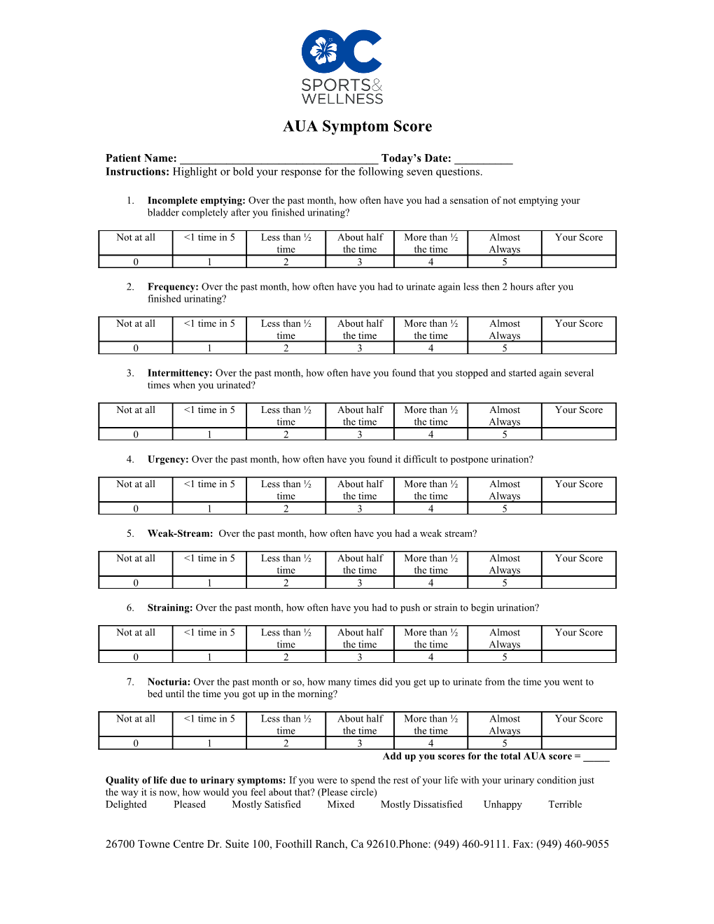 AUA Symptom Score