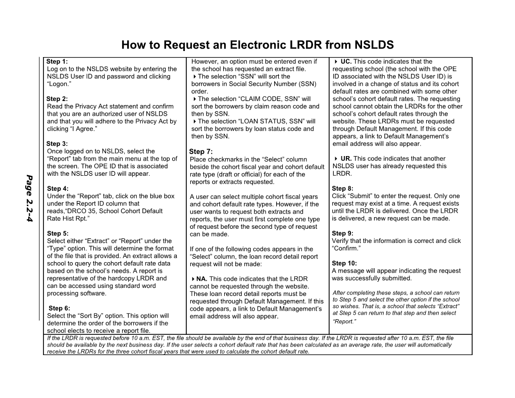 Using EDCONNECT to Retrieve Files Requested from NSLDS