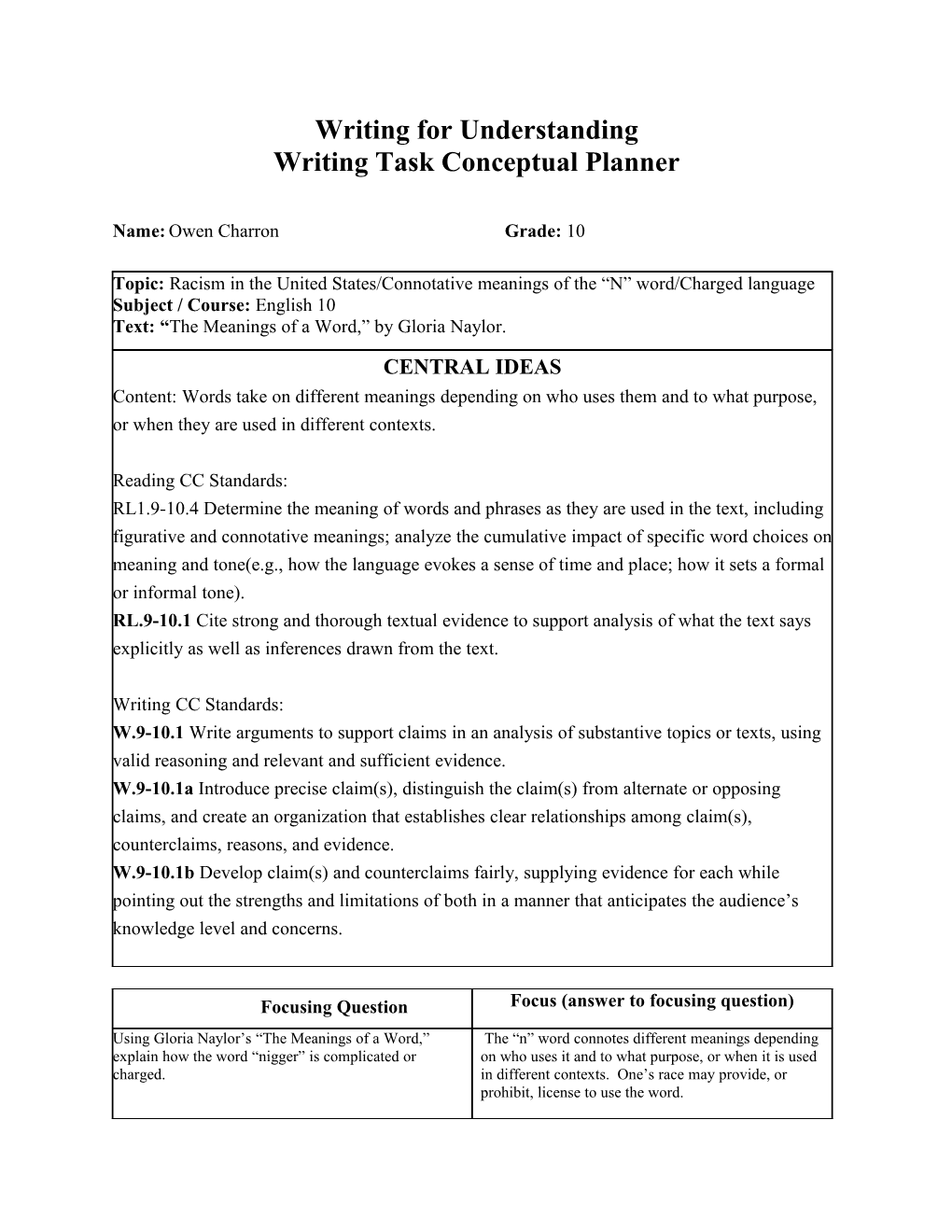 Writing Task Conceptual Planner