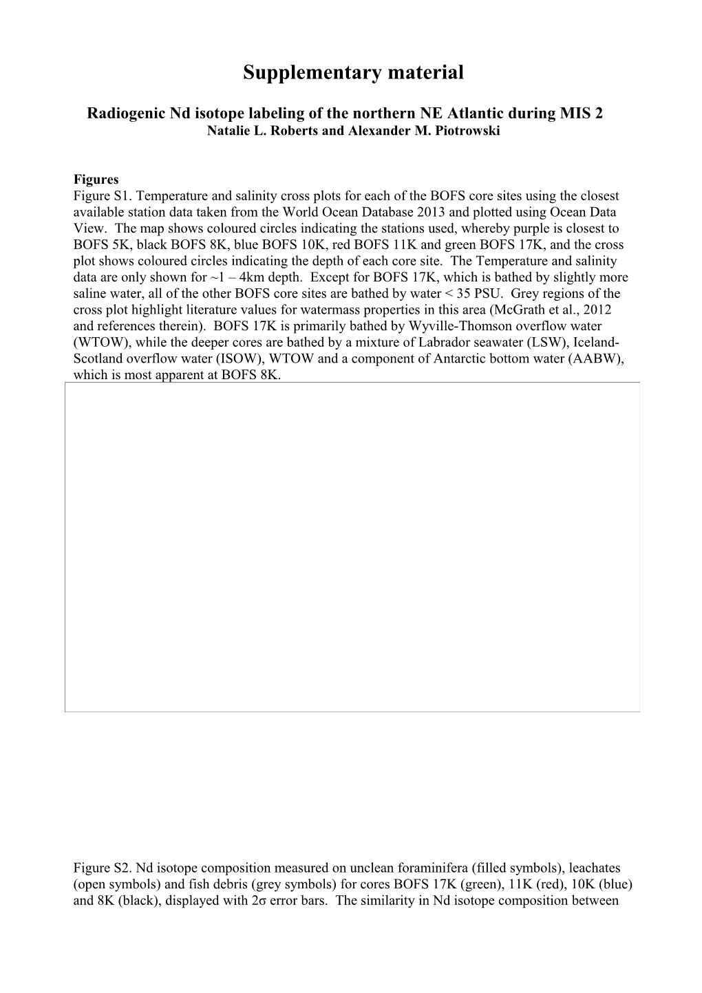 Radiogenic Nd Isotope Labeling of the Northern NE Atlantic During MIS 2