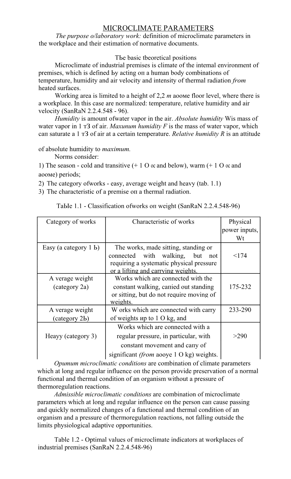 Microclimate Parameters