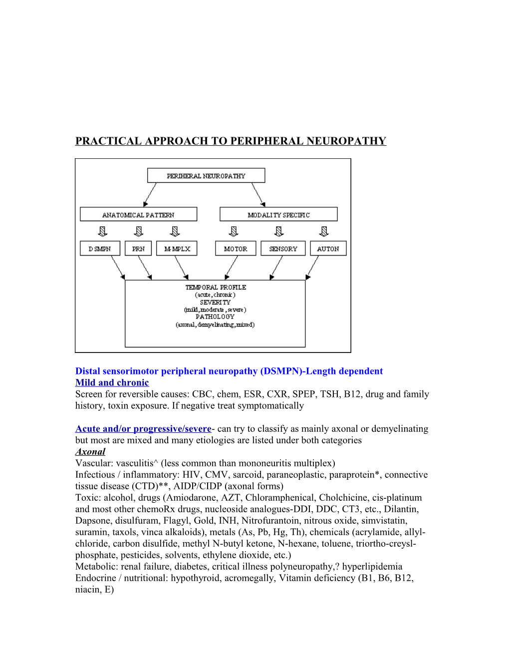 Practical Approach to Peripheral Neuropathy