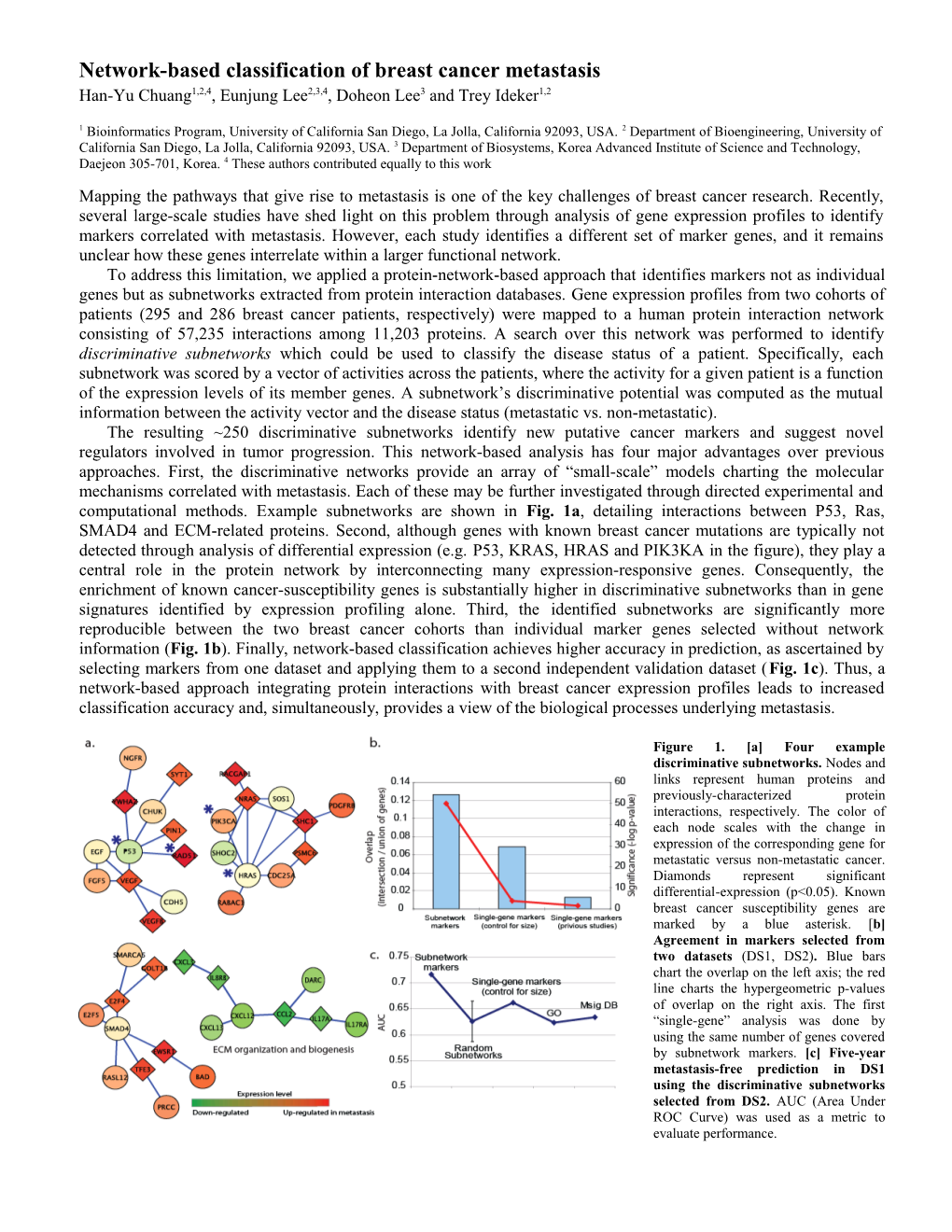 Predicting Breast Cancer Metastasis Using Protein Networks