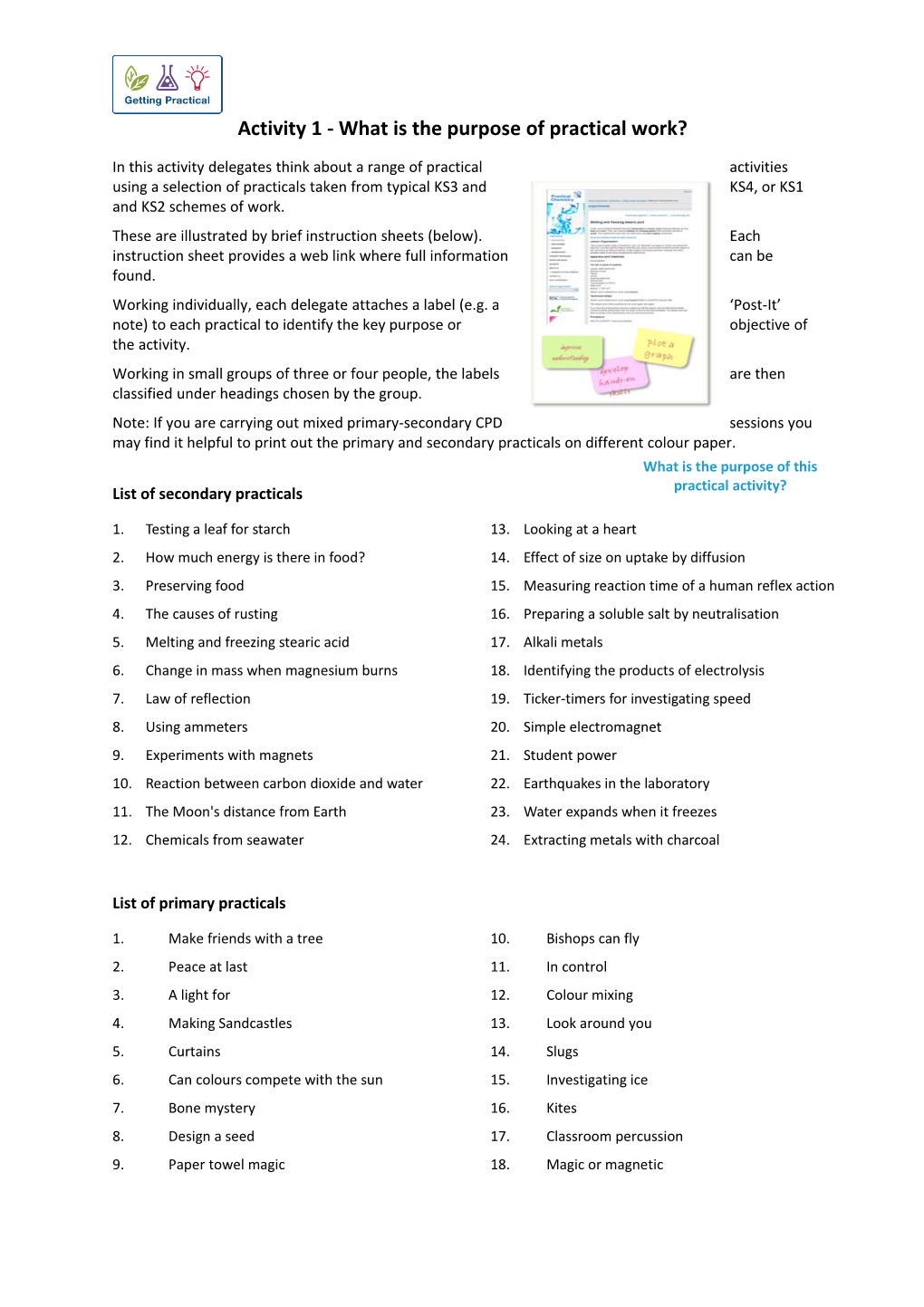 Activity 1 - What Is the Purpose of Practical Work